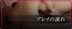 プレイの流れ